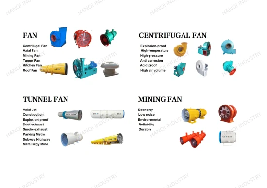 Ventilador centrífugo/túnel Axial/ventilação a jato Exaustor de fumaça para túnel, construção, metrô, subterrâneo, mineração, metalurgia, têxtil, resfriamento Fabricante da China